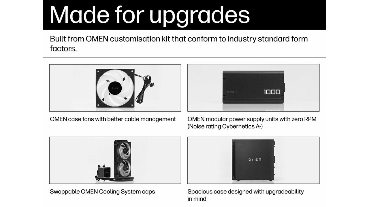 HP OMEN 35L Gaming Desktop GT16-0016in PC